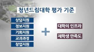 광운뉴스 57회 - 청년드림대학 최우수대학 선정