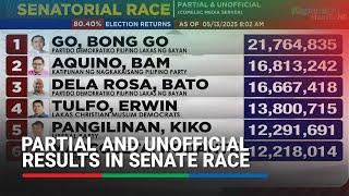 HALALAN 2025:  Partial and unofficial results in Senate race | ABS-CBN News