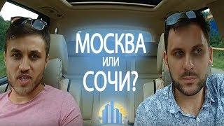 МОСКВА ИЛИ СОЧИ? Мнение москвича о Сочи ▪ Недвижимость Сочи