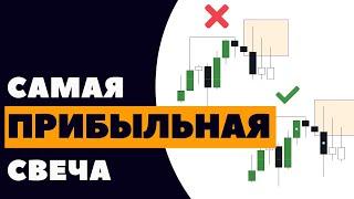 ЛУЧШИЙ сетап в SMART MONEY СКОБ SCOB IFC