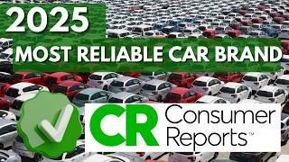 1 MIN AGO :Consumer Report's Top Picks Revealed: Best & Most Reliable Used Cars