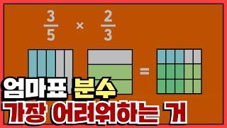 초등교사가 말하는 분수개념. 분수사칙연산 정확하게 이해시키기