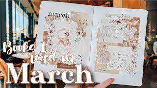 Books I read in March | Reading Journal Update | ft. Skillshare