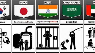 Rape Punishment From Different Countries