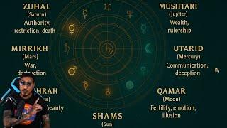 Its All Connected: Ancient Grimoires That Summon Demons