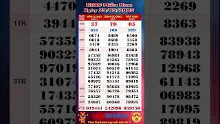 Xổ Số Miền Nam, XSMN ngày 23/05/2025, Trực Tiếp KQXS: Xổ Số Vĩnh Long, Xổ Số Bình Dương, Trà Vinh