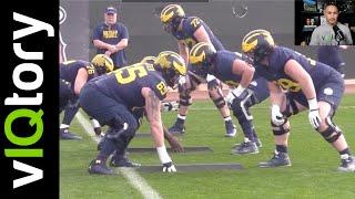 Offensive Line Drills For Youth And High School