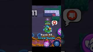 Rank 35 Crow Guide ‍⬛