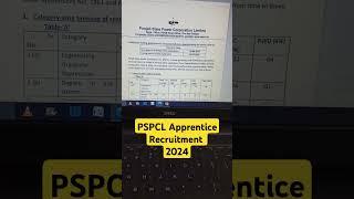 PSPCL Apprentice Recruitment 2024 #pspclrecruitment2024 #ytshorts