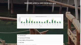 Walking Through West African GDP: 1975-2015