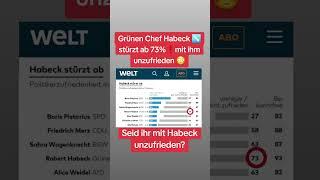 Grünen Chef Habeck ↘️ stürzt ab 73%mit ihm unzufrieden 