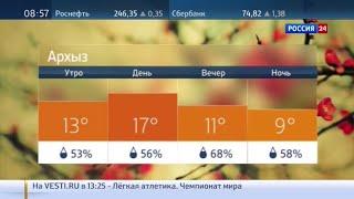 Россия 24 [Russia 24] | Weather ident (2015).