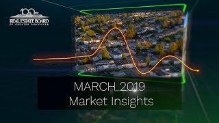 March 2019 Market Insights - Real Estate Board of Greater Vancouver