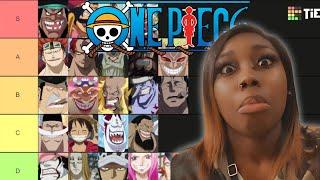 One Piece NOOB Ranks Every Character..