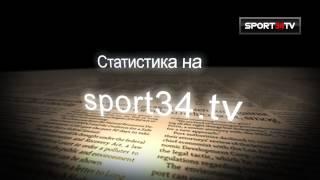 Кубок SPORT34.TV по мини-футболу