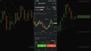 New Coin (Crypto) wolf.finance (WOLF) has been listed On BitMart & MEXC