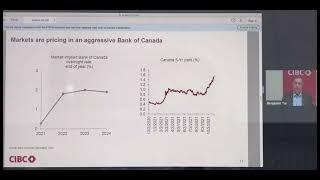 Benjamin Tal on the Toronto Real Estate and Condo market - November 2021