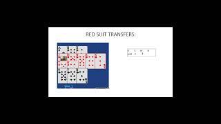 The Red Suit Transfer Convention