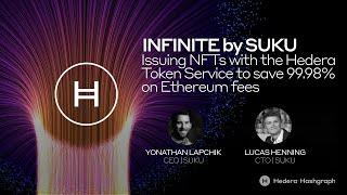 INFINITE by SUKU: Issuing NFTs with Hedera Token Service to save 99.98% on Ethereum fees