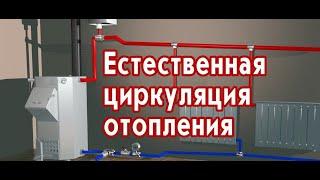 Естественная циркуляция отопления