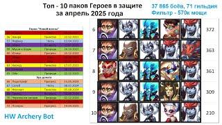 Хроники Хаоса. Мобильная. #1323. Топ-10 паков Героев в защите и в атаке (апрель 2025)
