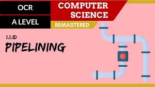 4. OCR A Level (H466) SLR1 - 1.1 Pipelining