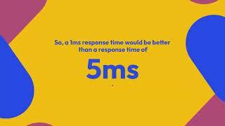 1ms VS 5ms: Which Response Rate Is better?