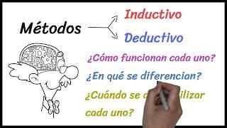 ¿Qué es el Método DEDUCTIVO e INDUCTIVO? ¿Qué DIFERENCIAS existen entre ambos? | Curso Economía