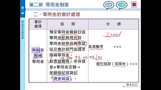 會計學02 ch1-2零用金制度