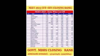 NEET 2023 GOVERNMENT MBBS CUT OFF STATE WISE BRANCH WISE