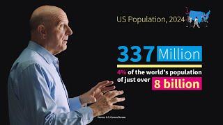 Just the Facts About the US Population, Demographics, and Geography