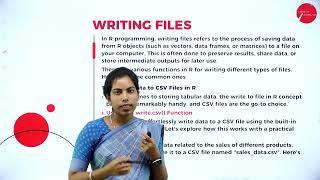 DAY 03 | STATISTICAL COMPUTING & R PROGRAMMING | V SEM | BCA | READING AND WRITING FILES | L1