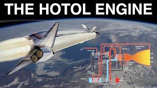 HOTOL - Anatomy of a spaceplane engine