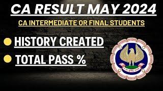 History Created by ICAI CA Exam May 2024 Pass Percentage | CA inter & CA final May 2024 Pass %