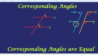 Corresponding Angles are Equal