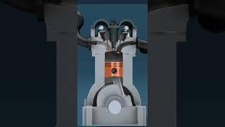 engine  w8 #like #love #shortvideo #status #subscribe #foryou #edit
