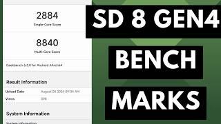 1st Snapdragon 8 Gen 4 Benchmark Appears on Geekbench [Android News Byte]