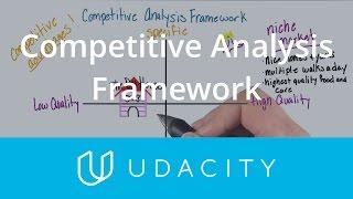 Competitive Analysis Framework | Understand the User | App Marketing | Udacity