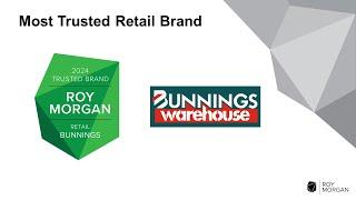 Bunnings - Most Trusted Retail Brand, Roy Morgan Most Trusted Brand Awards 2024