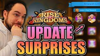 Surprising update details [also max Dhalruk's Puzzle Box] Rise of Kingdoms