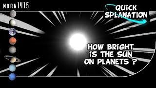 What does the Sun look like from the Planets?