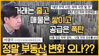 [최경영의 최강시사] 당정 연일 ‘부동산 공급’ 싸인… 시장 안정으로 이어질까? - 이광수 수석연구위원 (미래에셋증권)｜KBS 211229 방송