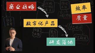 【数字化转型四维框架 （六）】流程篇（1）一张图讲清商业战略到数字化产品落地的最有效流程