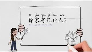 Learn Family Members in Chinese|家庭成员