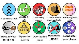 10+ MUST KNOW defensive plans explained!