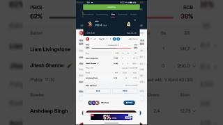 today cricket ipl match  [pbks] vs [rcb] finally cup avaridhi....???