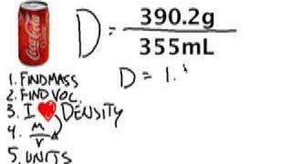 density of coke