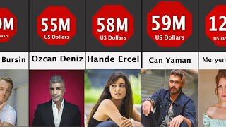 The Richest Turkish Actors and Actresses 2023