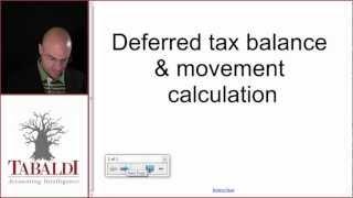 IAS 12 - Deferred Tax Balance and Movement Calculation (IFRS)