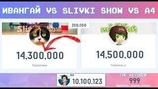 SlivkiShow vs Ивангай vs Влад А4 | Обгон Сливки шоу Ивангая | Кто круче?